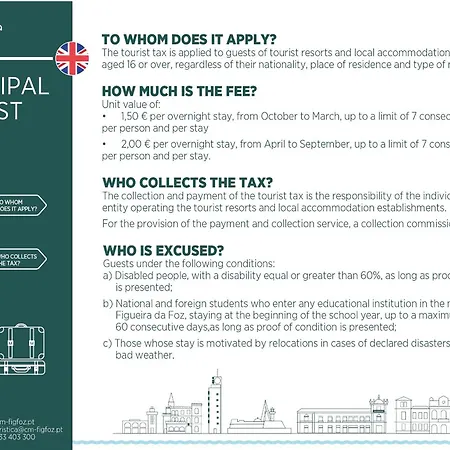 Appartement King's Tower By Ferias Em Figueira Figueira da Foz